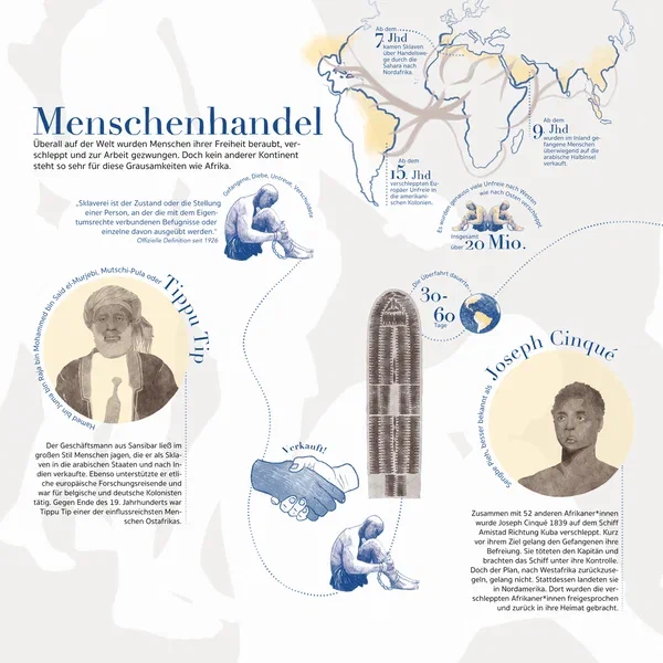 Afrika! — Seite 13