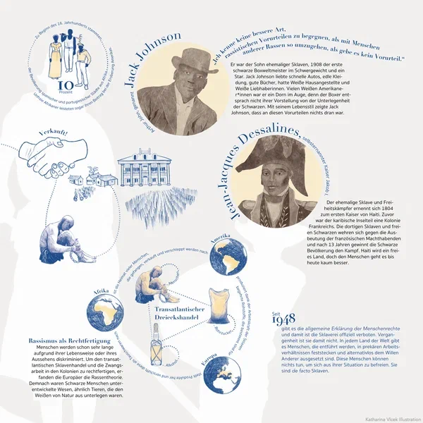 Afrika! — Seite 14