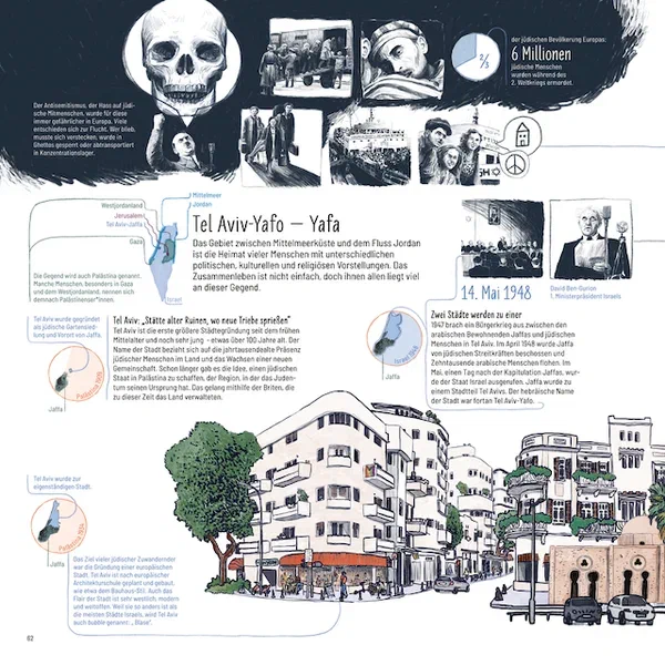 Mittelmeer — Seite 7