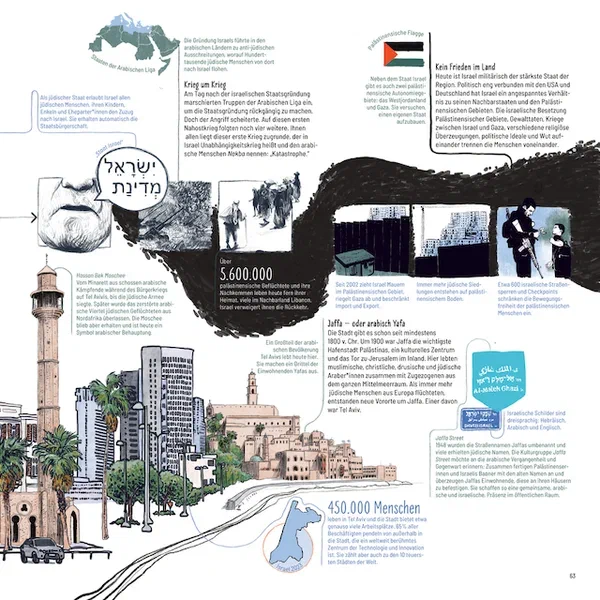 Mittelmeer — Seite 8