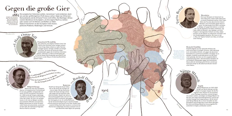 Afrika infografiken 2